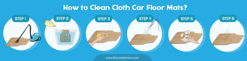 How to Clean Cloth Car Floor Mats?