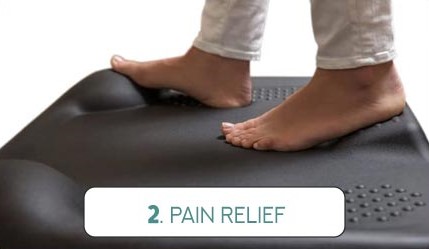 2. How effective the Anti Fatigue Mat for Standing Desk in Pain Relief