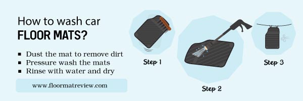 How to Wash Car Floor Mats?