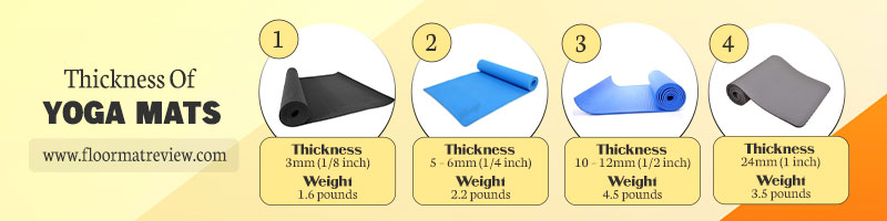 Thickness Of Yoga Mats