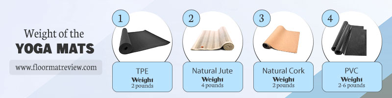 Weight of Yoga Mats