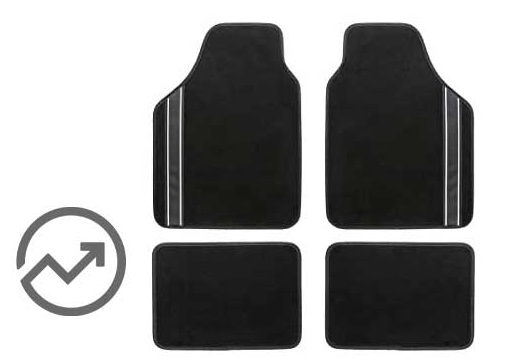 Keep Replacing car floor mats as per the latest designs if you want to follow latest trend
