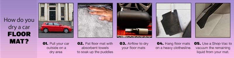How do you dry a car floor mat?