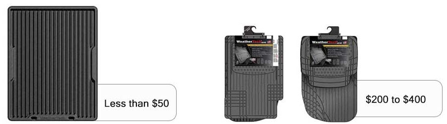 Weathertech Mats Cost based on Positions and sizes